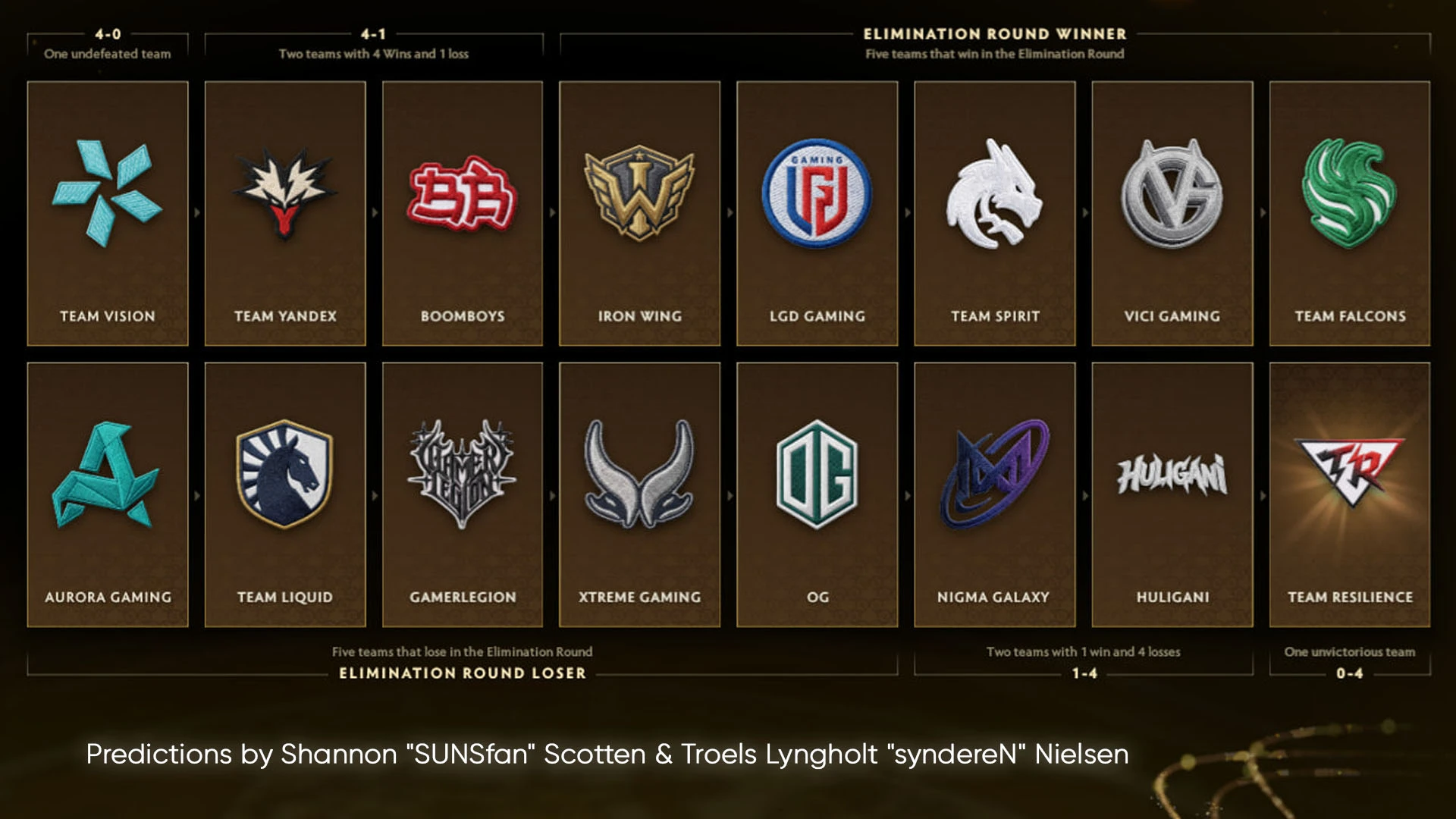 Slide image 10