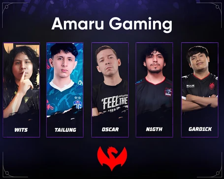 The Tailung Mafia roster was signed by the new organization